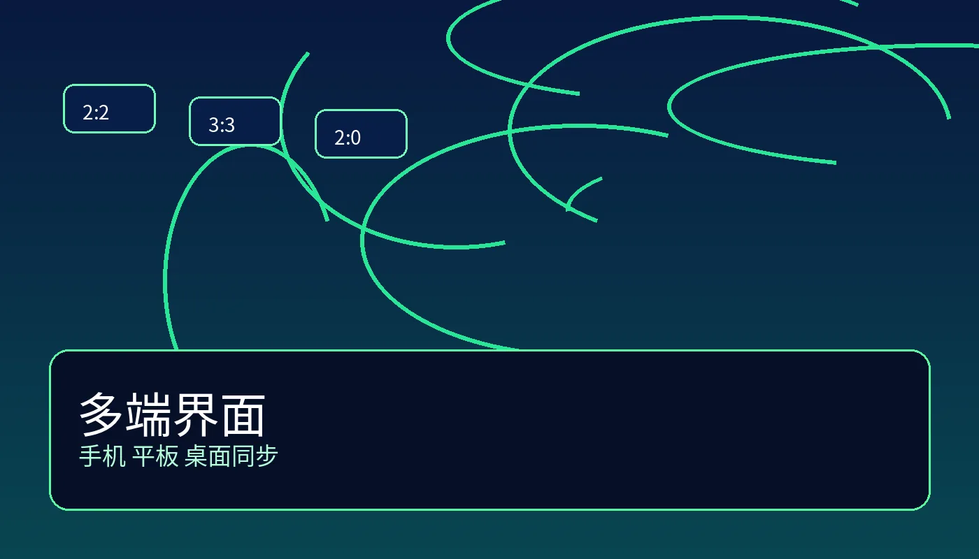 B体育多终端界面展示，适配手机平板和桌面端